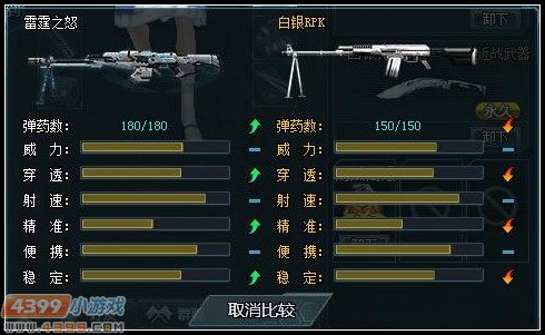 生死狙击雷霆之怒全面解析