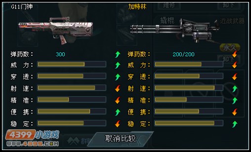 生死狙击变异体的新噩梦G11门神解析