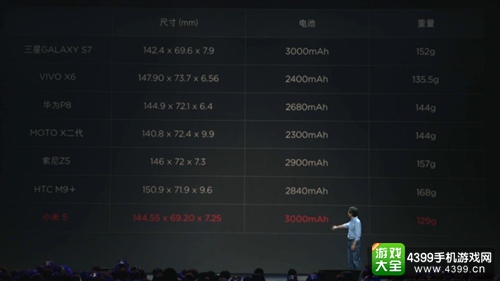 小米2016新品发布会 小米4S小米5成双发布