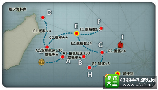 战舰少女r夏活e2带路条件