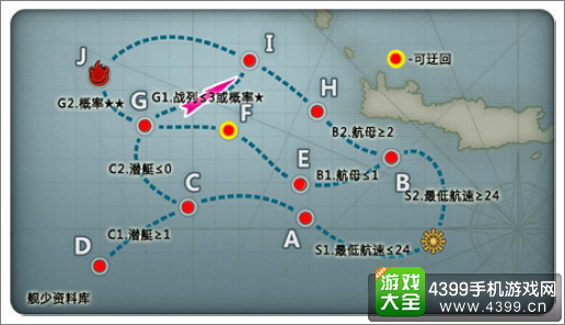战舰少女r夏活e3带路条件