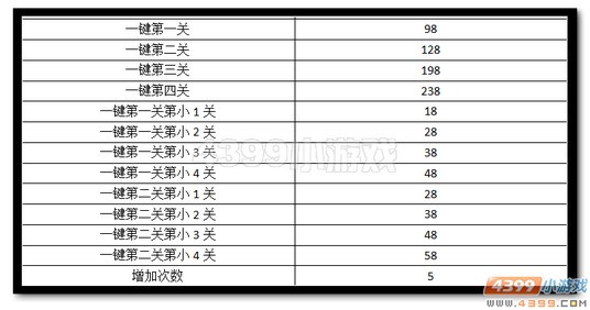 热血精灵派神萧萧