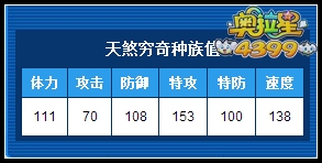 奥拉星天煞穷奇练级 天煞穷奇刷什么学习力