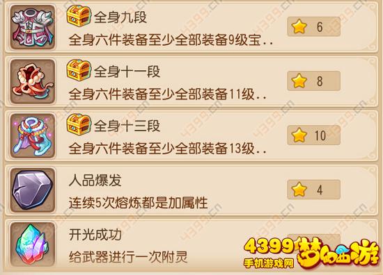 梦幻西游手游成就怎么刷评分