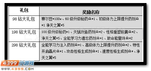 赛尔号298钻大礼全民放送