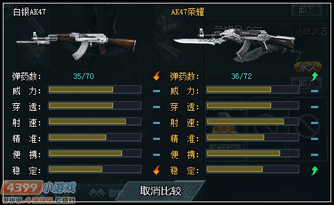 生死狙击白银AK47浅析