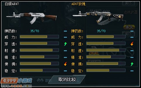 生死狙击白银AK47浅析