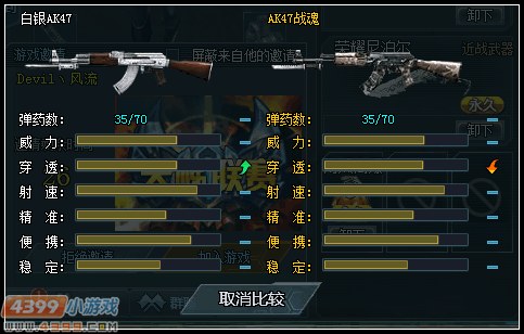 生死狙击白银AK47浅析
