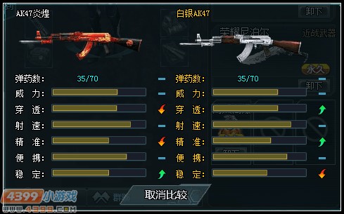 生死狙击白银AK47浅析
