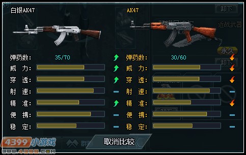 生死狙击白银AK47浅析