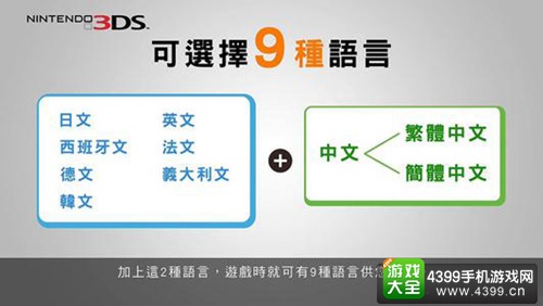 怎么玩上《精灵宝可梦 太阳/月亮》中文版? 博士我也想当训练师!