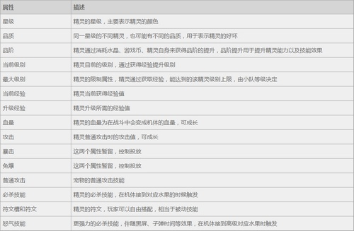 愤怒的小鸟王牌战机