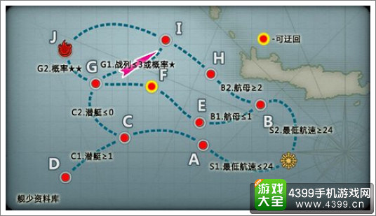 战舰少女r帕斯塔战役e3掉落