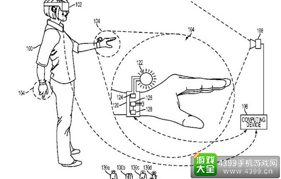 索尼VR
