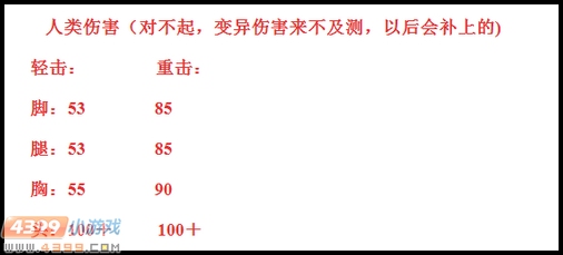 生死狙击空手重拳 平民神器拳套致命一击