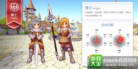 仙境传说守护永恒的爱骑士