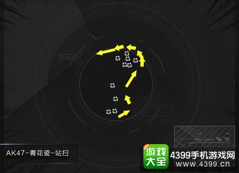 穿越火线(荒岛特训上线)AK47青花瓷弹道解析