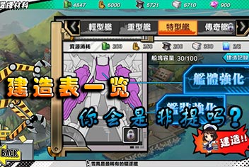 钢铁少女建造公式详解 建造消耗一览
