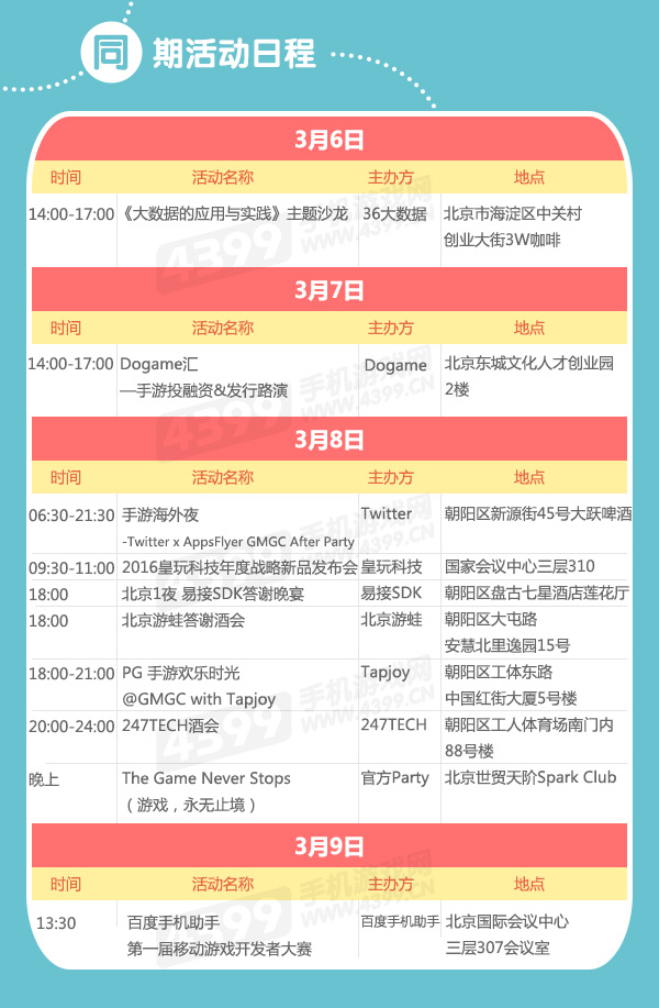 GMGC2016同期活动
