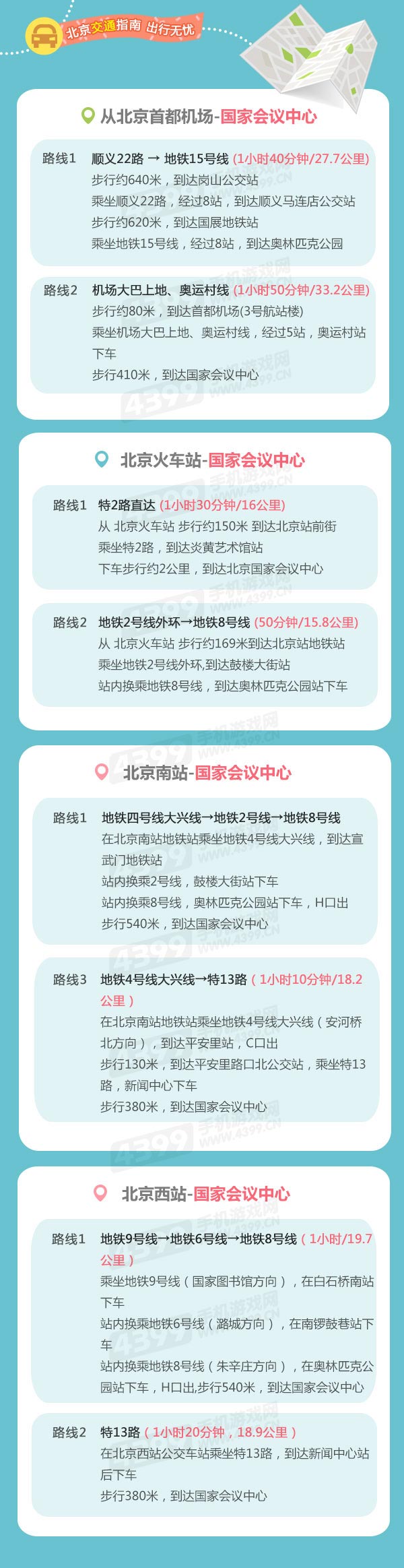 北京交通指南