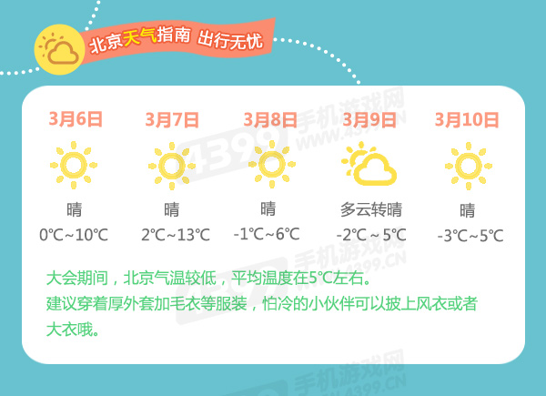 北京天气