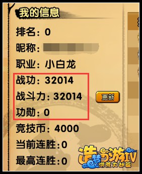 洪荒大劫篇功勋怎么得 有什么用