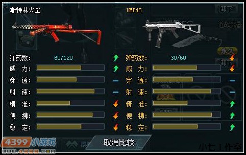 生死狙击斯特林火焰全面解析