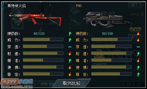 生死狙击斯特林火焰全面解析