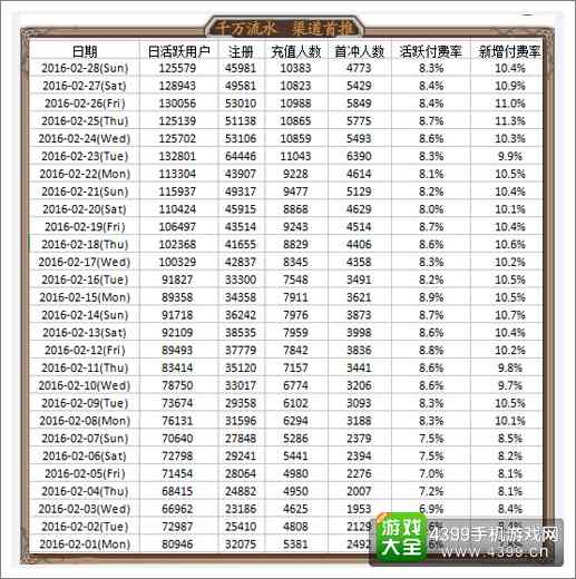 戮仙战纪