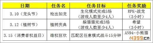 火线精英全新任务