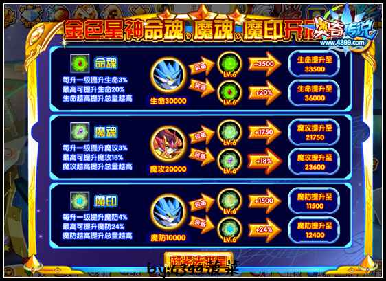 奥奇传说星神大狂欢 金色星神猎一送一 新星神