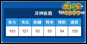 奥拉星冴练级 冴刷什么学习力