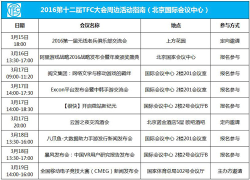 TFC2016周边活动