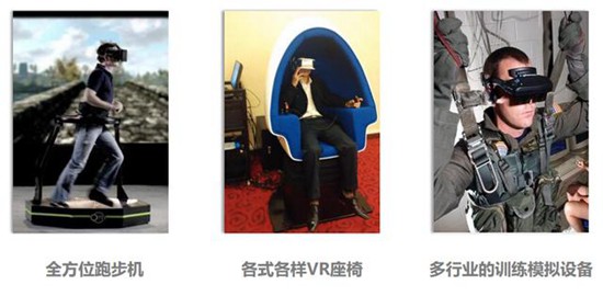 VR行业硬件设备的发展方向