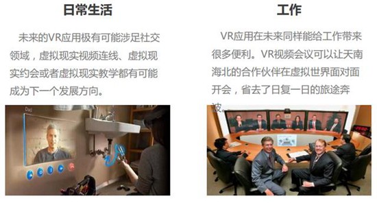 VR行业软件应用的发展方向