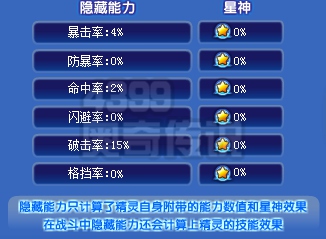 奥奇传说神羽朱雀解析 隐藏能力