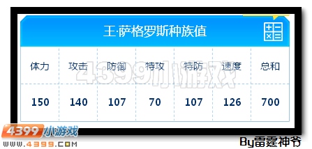 赛尔号王·萨格罗斯浅析