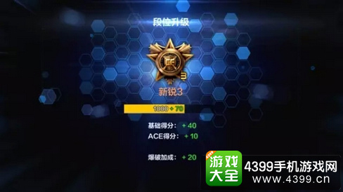 穿越火线(荒岛特训上线)积分赛