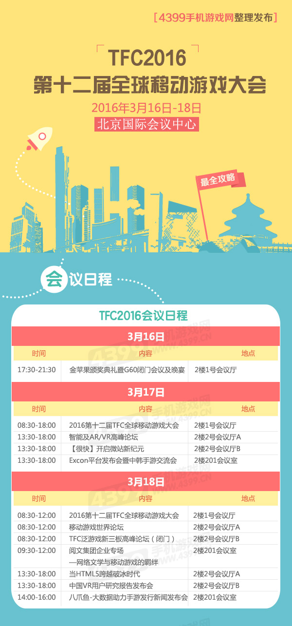 TFC2016跑会指南