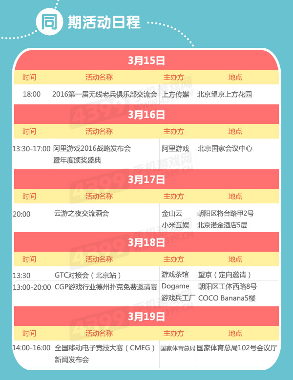 TFC2016周边会议日程