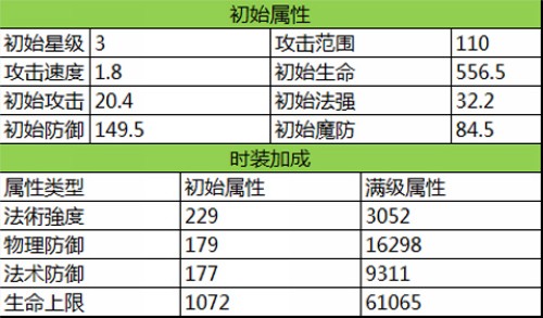 忍者萌剑传