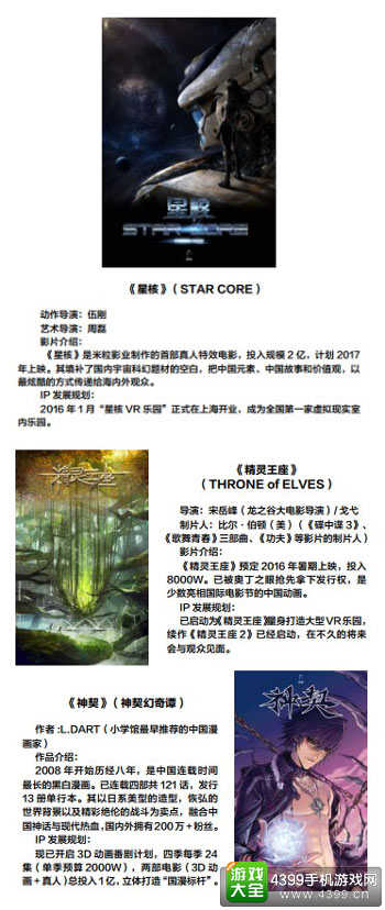GMGC2016IP对接会