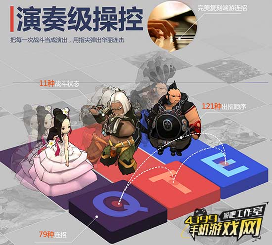 游戏鹰眼