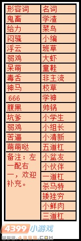生死狙击人机对战体验心得