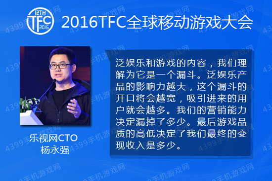 乐视网 CTO 杨永强