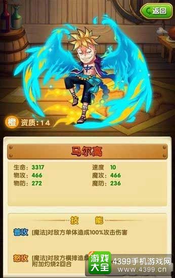 马尔高