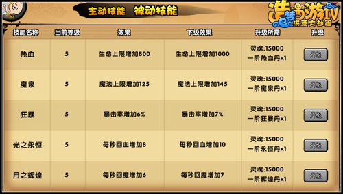 洪荒大劫篇被动技能升级攻略