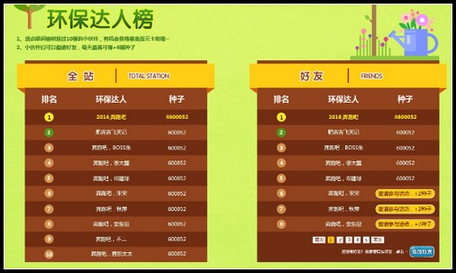 4399一卡通邀你共迎春 享缤纷豪礼