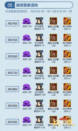 战斗吧剑灵新版本