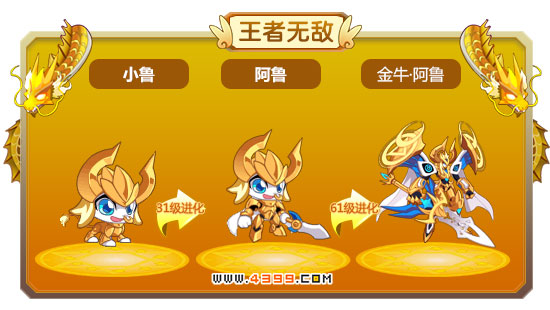 龙斗士金牛·阿鲁技能表 金牛·阿鲁图鉴